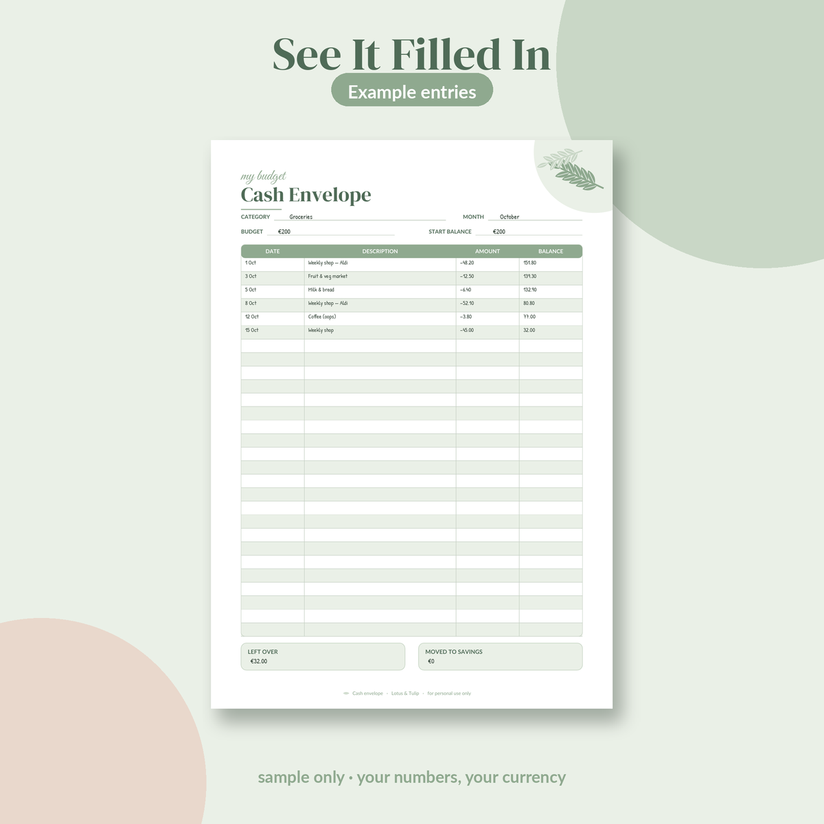 Filled-in Cash Envelope Tracker example: Groceries for October, €200 budget with six sample spends and €32 left over, from the Lotus & Tulip Cash Budget Bundle
