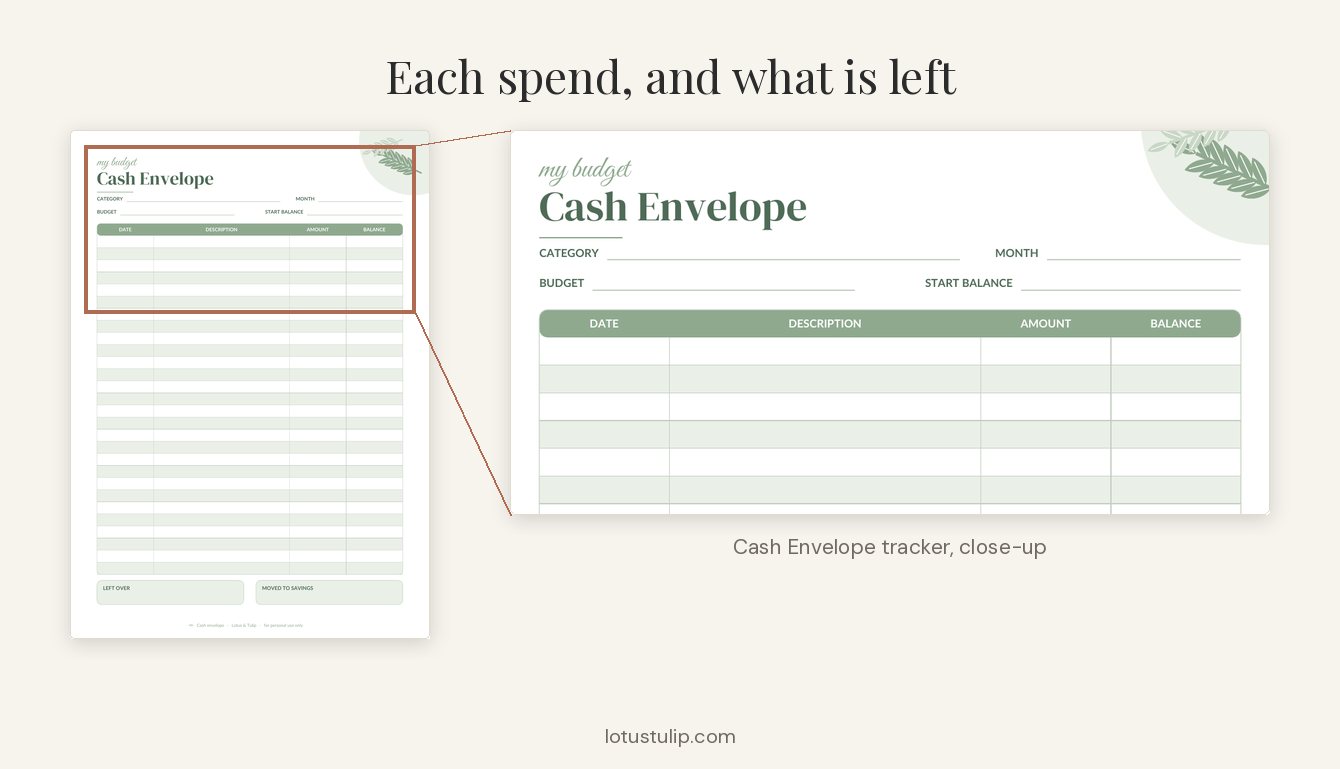 Close-up of a cash envelope tracker printable with date, description, amount and balance columns