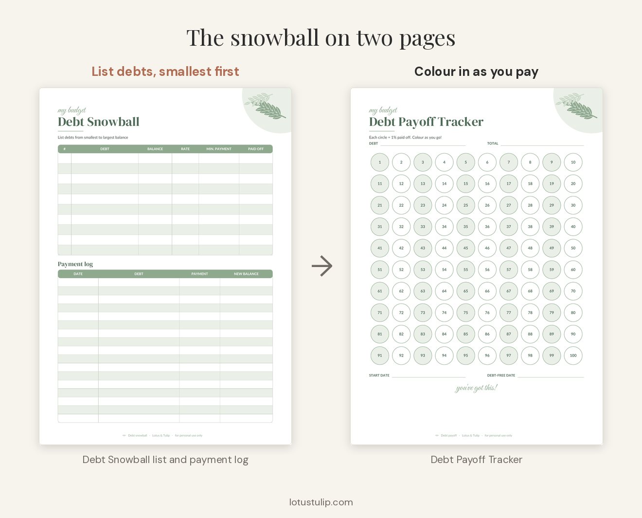Debt snowball printables: a debt list with payment log and a debt payoff tracker with circles to colour in