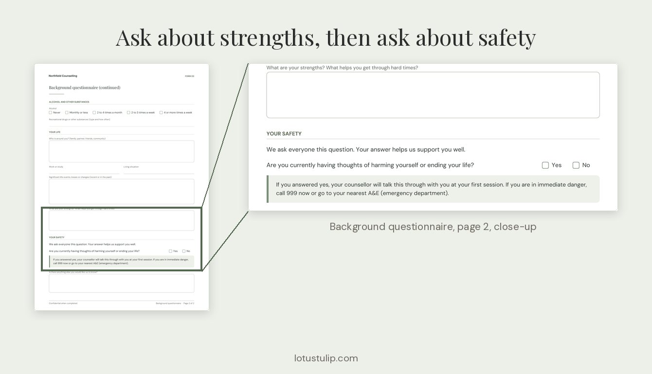Close-up of a therapy intake questionnaire with a strengths question and a direct safety question, with Yes and No boxes and what happens next