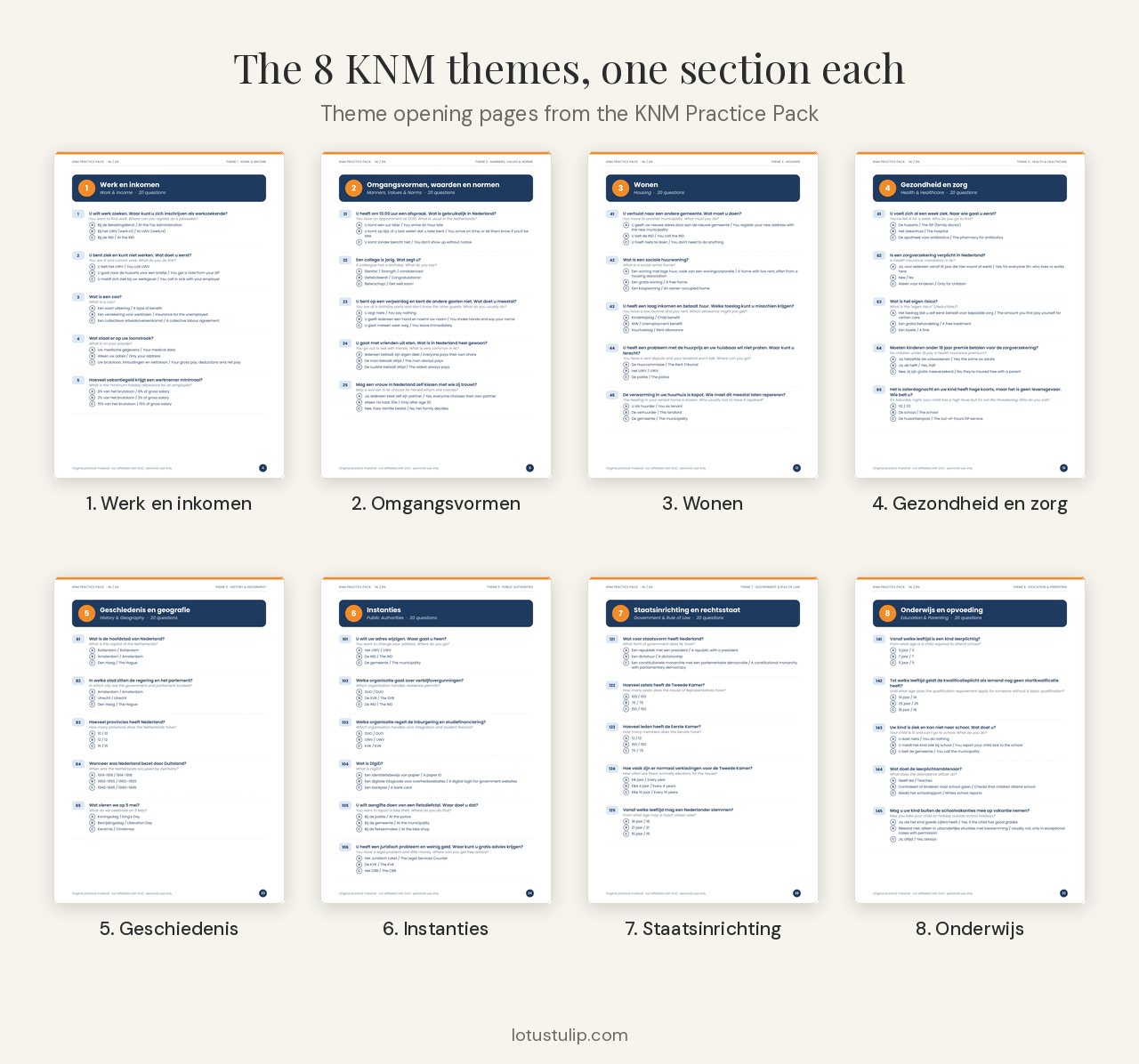 De 8 KNM-thema's als oefenhoofdstukken: Werk en inkomen, Omgangsvormen, Wonen, Gezondheid en zorg, Geschiedenis, Instanties, Staatsinrichting en Onderwijs
