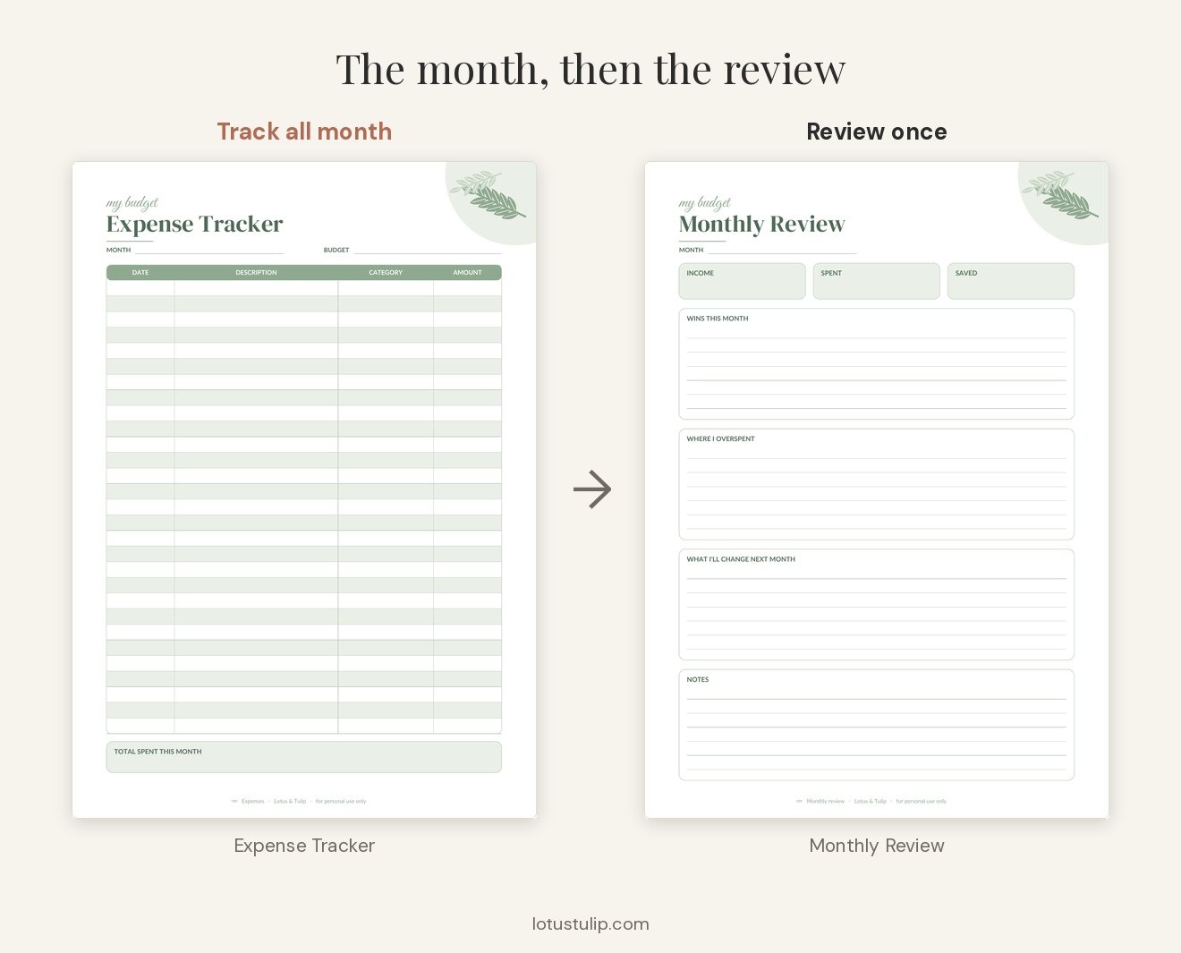 Monthly budget review printables: an Expense Tracker for the month next to a Monthly Review page