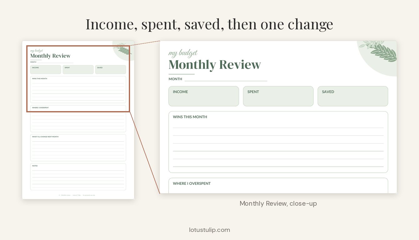 Close-up of a Monthly Review printable with income, spent and saved boxes and wins and next-month change sections
