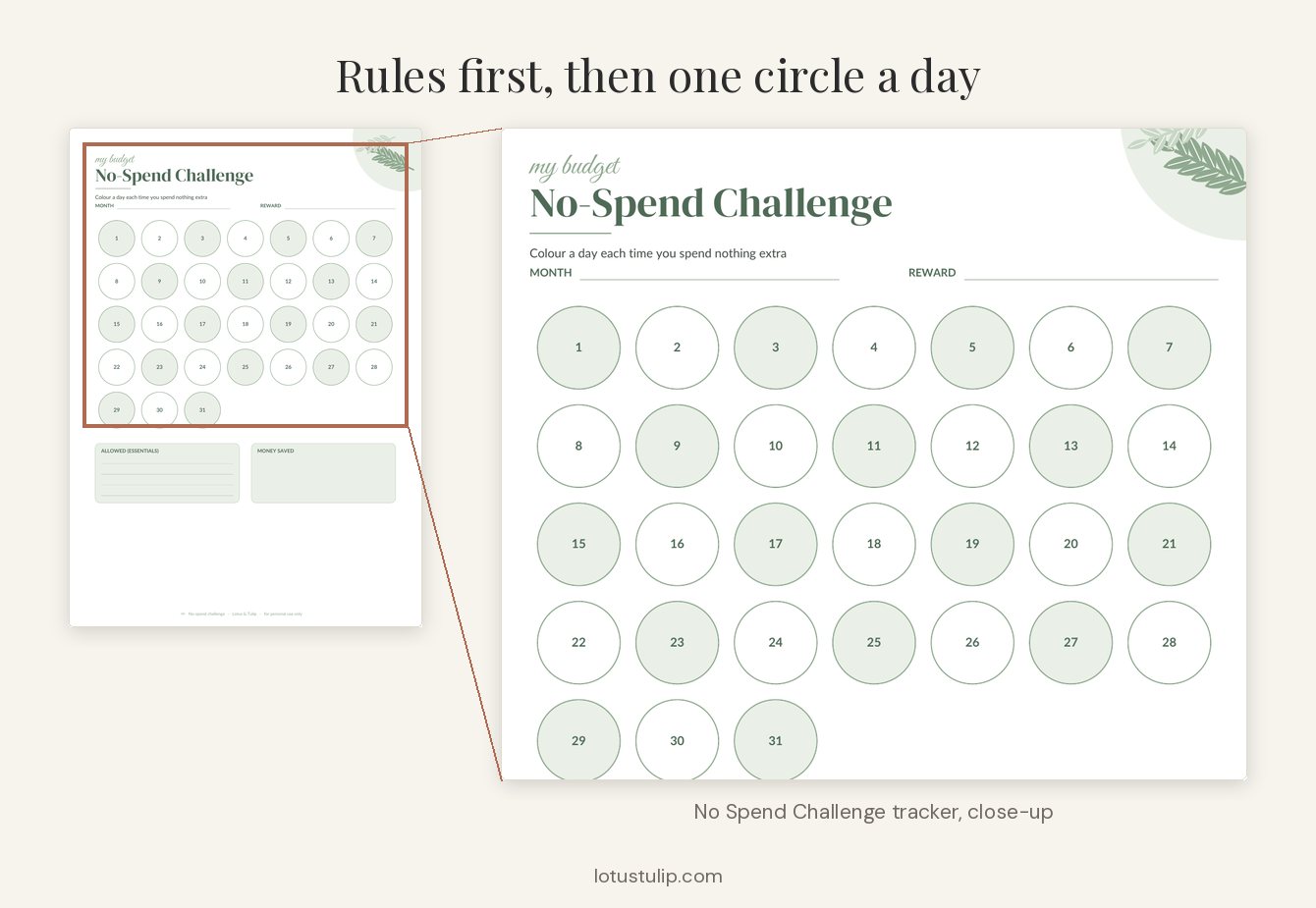 Close-up of a no-spend challenge printable tracker with day circles, allowed essentials and money saved boxes
