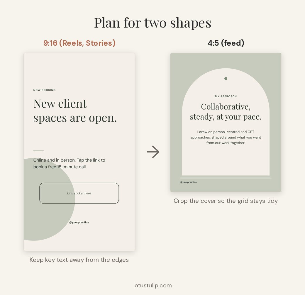 A 9:16 vertical therapist Story or Reel next to a 4:5 feed post, showing the two shapes to plan for