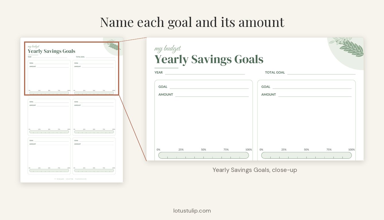 Close-up of a Yearly Savings Goals printable with named goals and target amounts