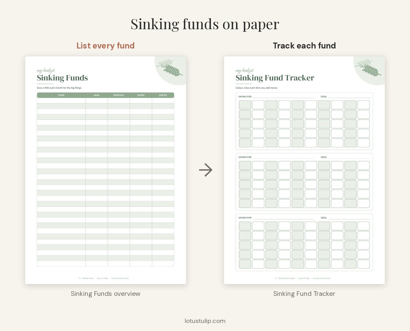 Sinking funds printables: a Sinking Funds overview list next to a Sinking Fund Tracker page