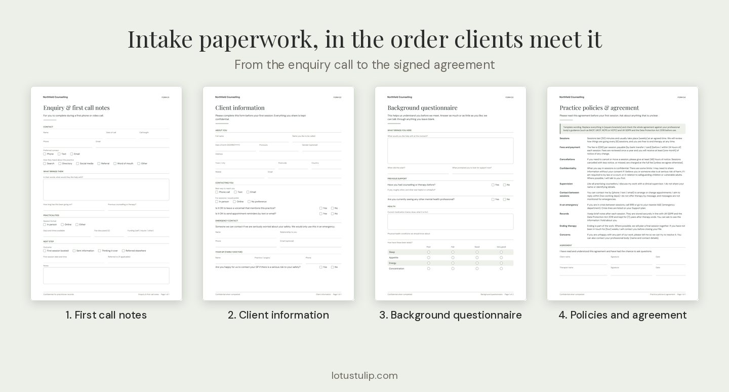 Therapy intake paperwork in order: first call notes, client information form, background questionnaire and practice policies agreement, from The Calm Practice Client Forms