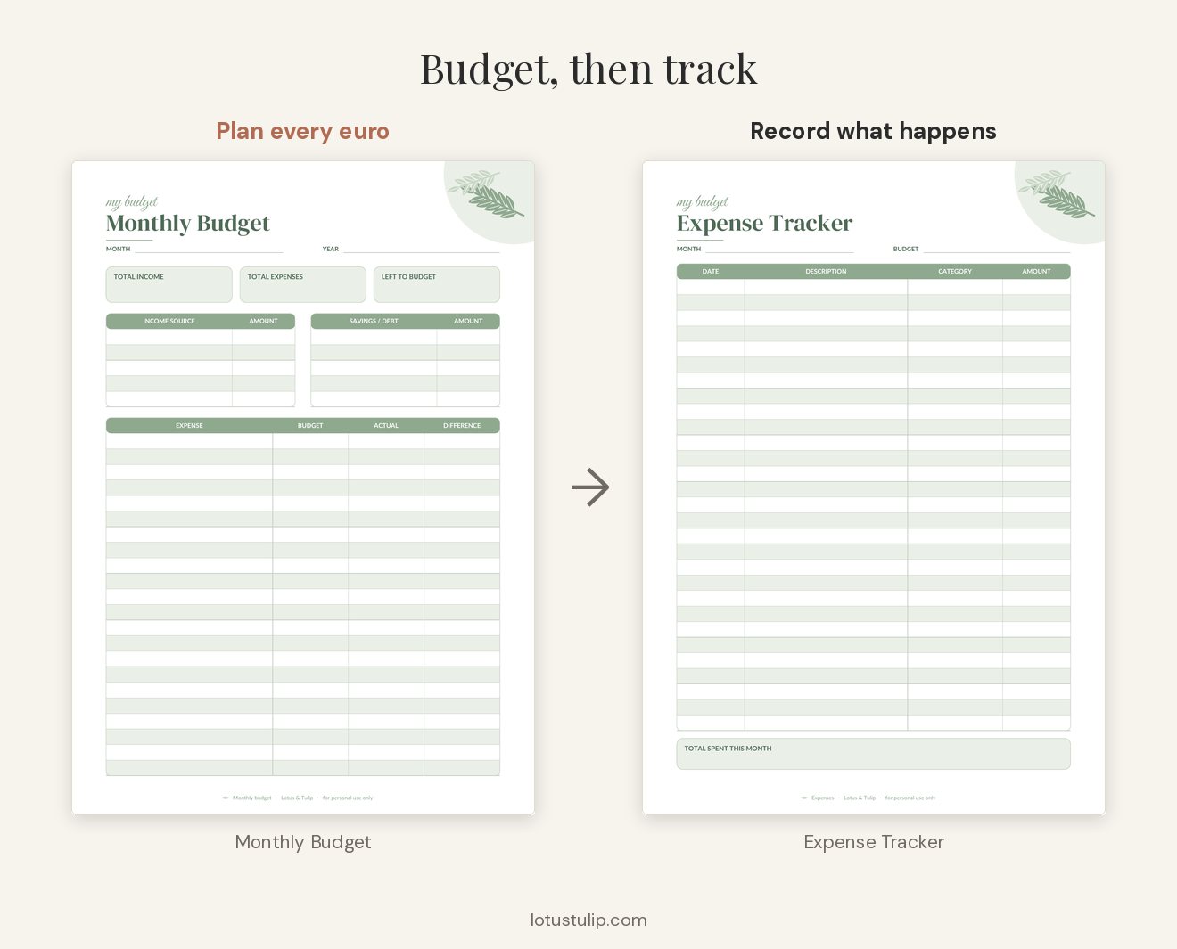 Zero-based budgeting printables: Monthly Budget page and Expense Tracker side by side