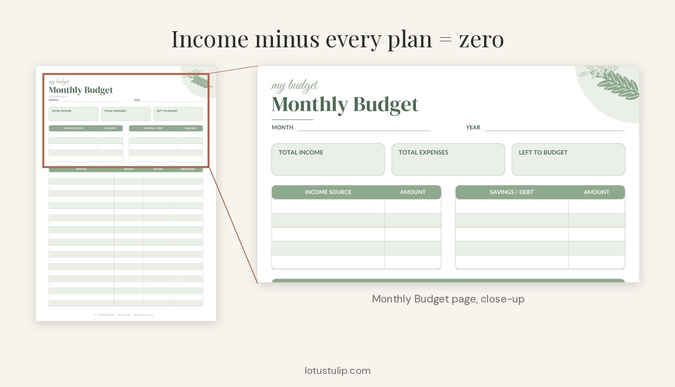 Close-up of a monthly budget printable with total income, total expenses and left to budget boxes