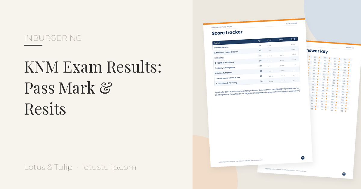 KNM exam results and resits: KNM Practice Pack score tracker with three tries per theme next to the answer key, for planning a Dutch inburgering KNM resit